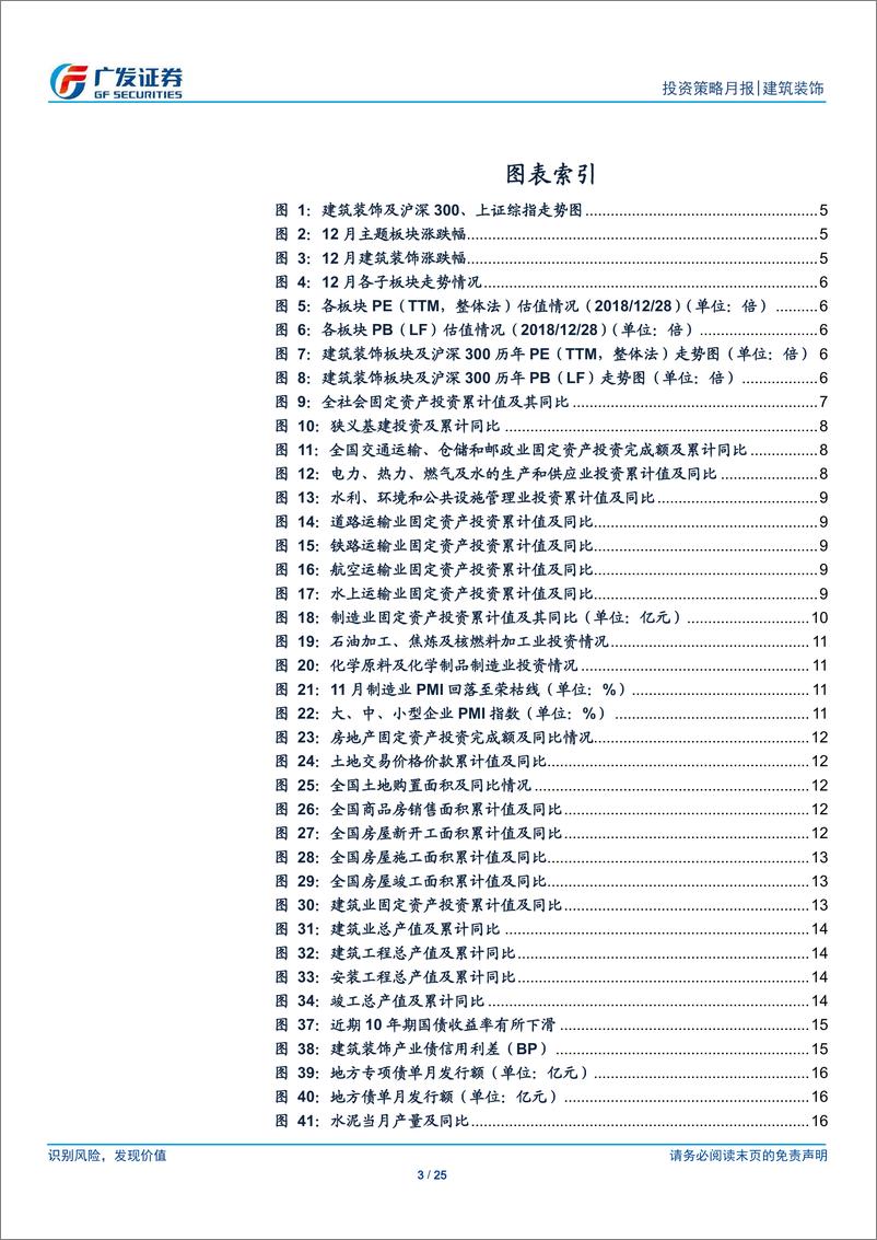 《建筑装饰行业月度分析报告：新增专项债限额提前下达，建筑PMI逆势提升-20190103-广发证券-25页》 - 第3页预览图