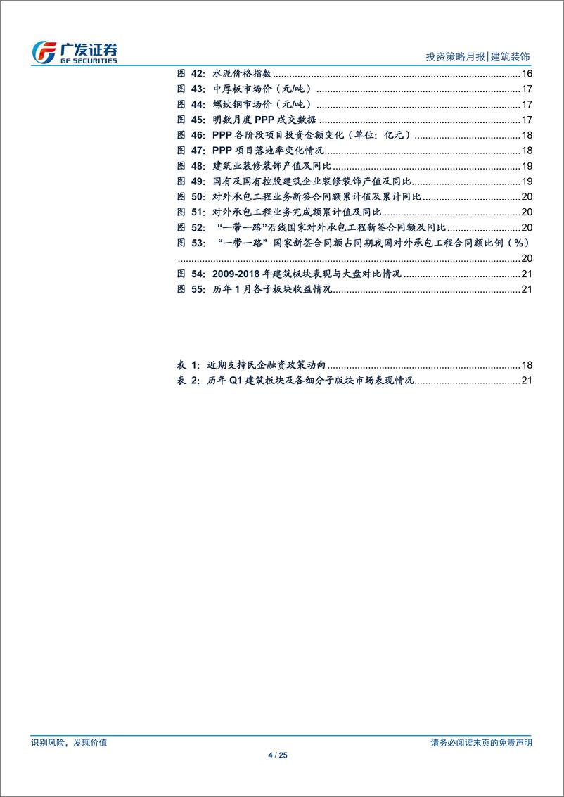 《建筑装饰行业月度分析报告：新增专项债限额提前下达，建筑PMI逆势提升-20190103-广发证券-25页》 - 第5页预览图