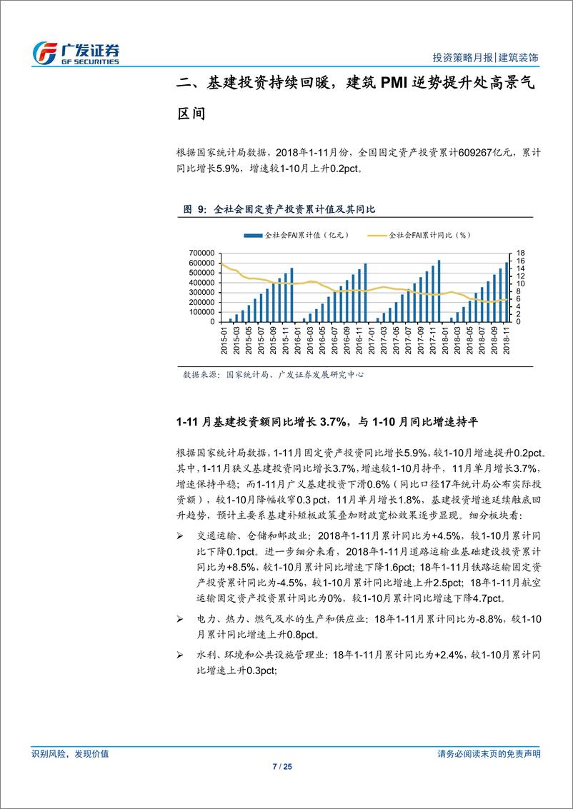 《建筑装饰行业月度分析报告：新增专项债限额提前下达，建筑PMI逆势提升-20190103-广发证券-25页》 - 第8页预览图