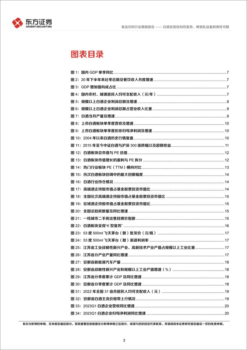 《食品饮料行业2023年中期策略报告：白酒呈现结构性复苏，啤酒乳品盈利弹性可期-20230614-东方证券-52页》 - 第4页预览图