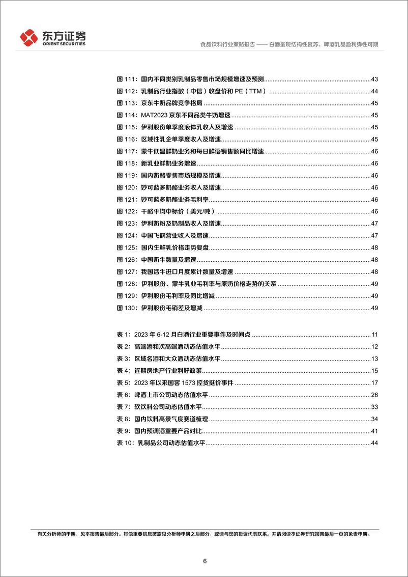 《食品饮料行业2023年中期策略报告：白酒呈现结构性复苏，啤酒乳品盈利弹性可期-20230614-东方证券-52页》 - 第7页预览图