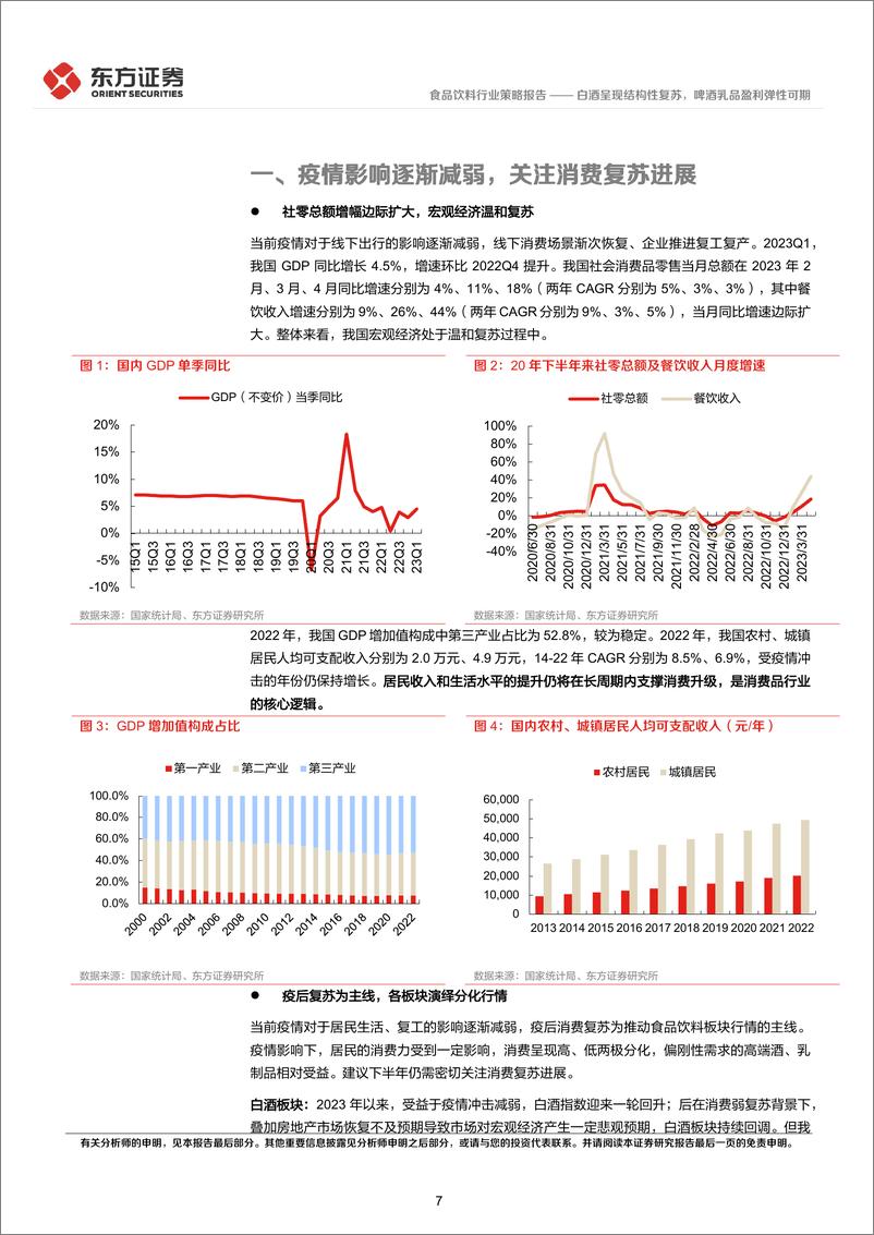 《食品饮料行业2023年中期策略报告：白酒呈现结构性复苏，啤酒乳品盈利弹性可期-20230614-东方证券-52页》 - 第8页预览图