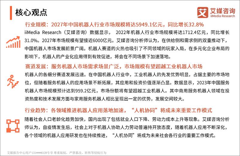 《2022.11.24-2022年度中国机器人行业发展专题研究报告-艾媒咨询-54页》 - 第4页预览图