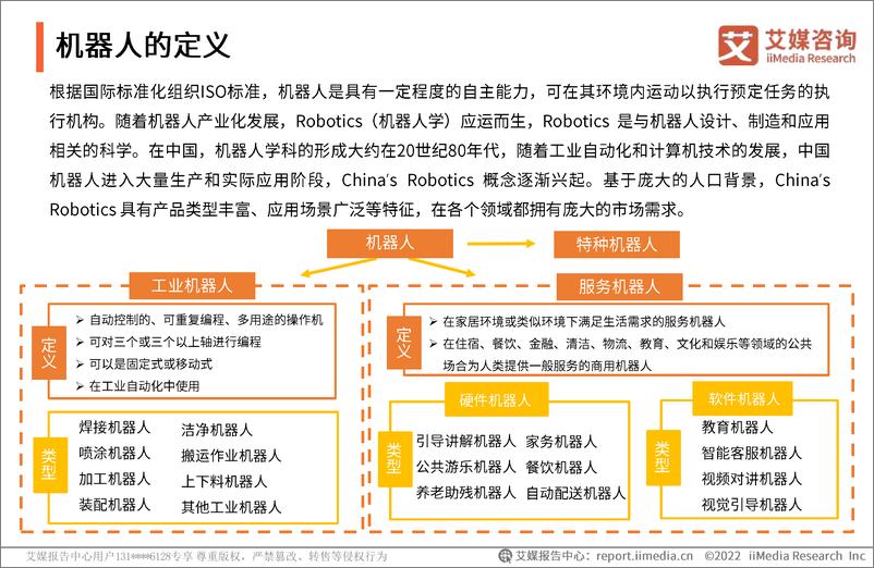 《2022.11.24-2022年度中国机器人行业发展专题研究报告-艾媒咨询-54页》 - 第7页预览图