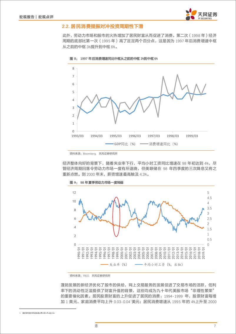 《对比“令人惊艳”的90年代和现在：这次美国经济能否躲过衰退？-20190530-天风证券-14页》 - 第8页预览图