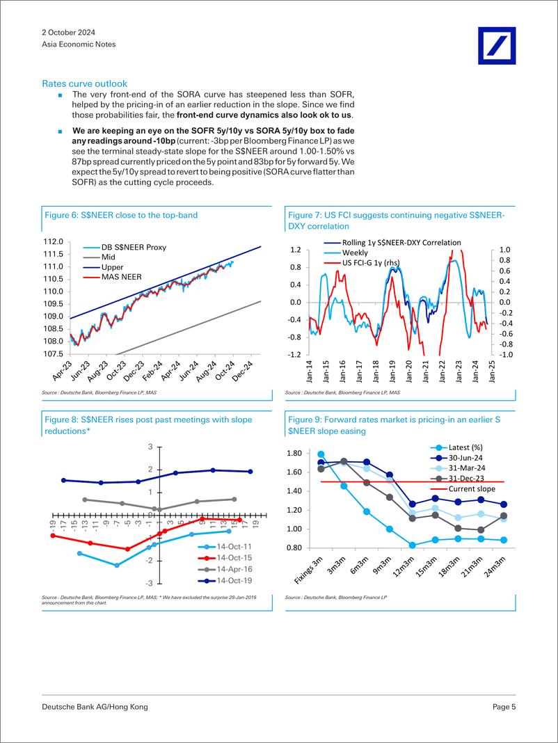 《Deutsche Bank-Asia Economic Notes Singapore No hurry to ease-110573442》 - 第5页预览图