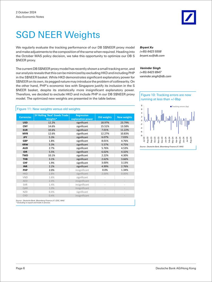 《Deutsche Bank-Asia Economic Notes Singapore No hurry to ease-110573442》 - 第6页预览图