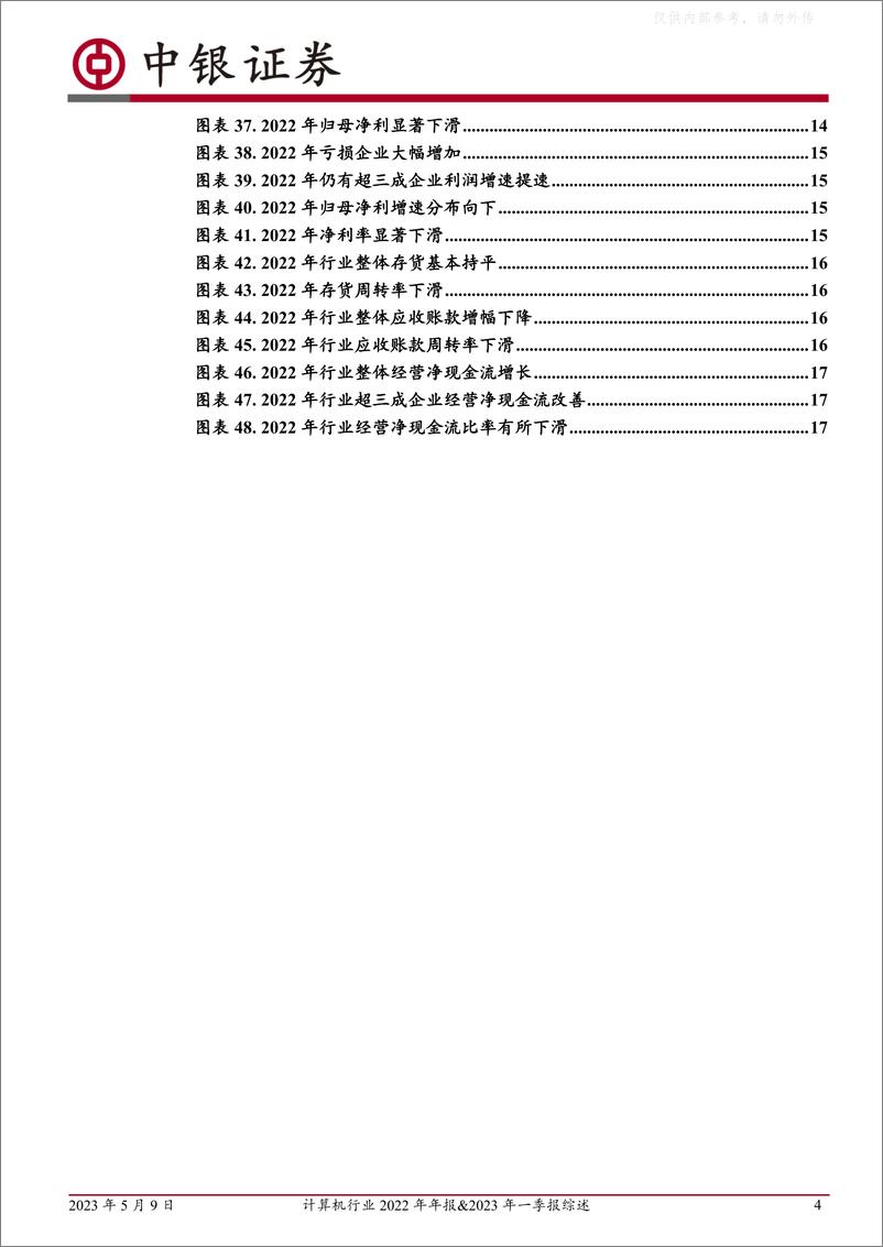 《中银证券-计算机行业2022年年报&2023年一季报综述：2022业绩承压，23Q1显著改善-230509》 - 第4页预览图