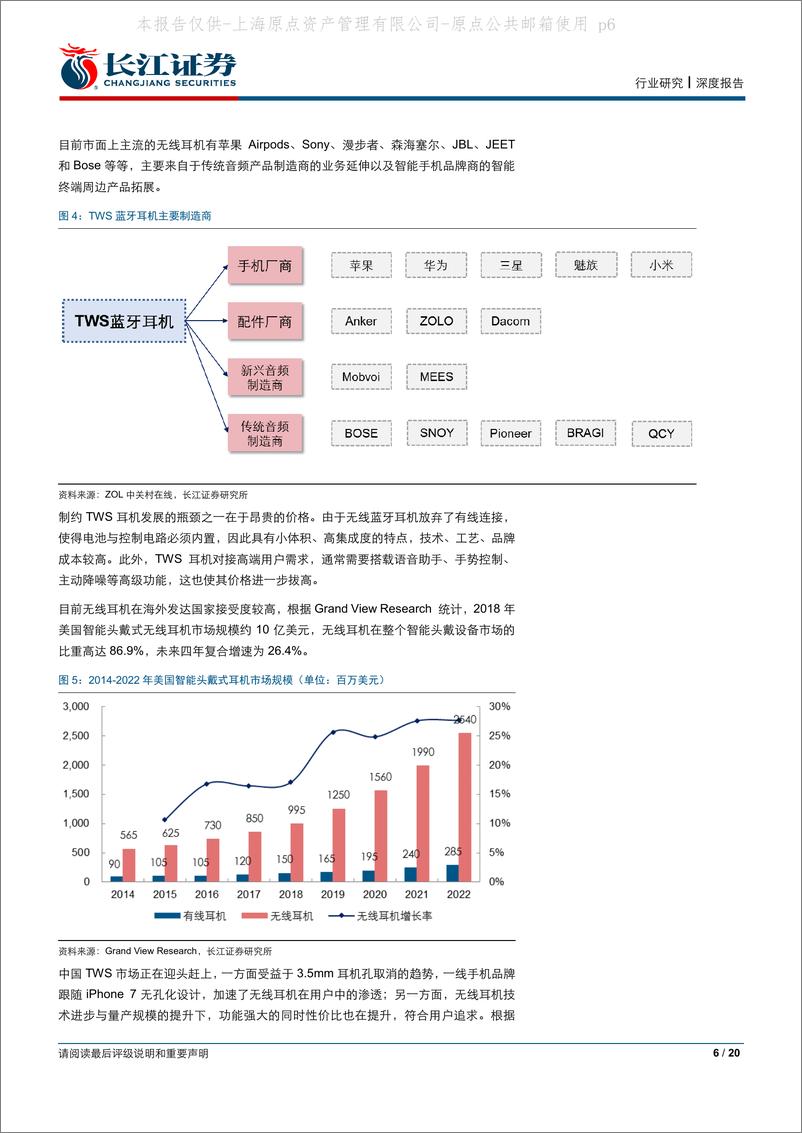 《电子元件行业：TWS耳机专题报告，大音希声，大象无形-20190322-长江证券-20页》 - 第7页预览图