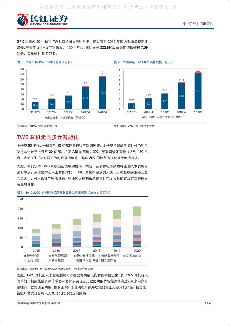 《电子元件行业：TWS耳机专题报告，大音希声，大象无形-20190322-长江证券-20页》 - 第8页预览图