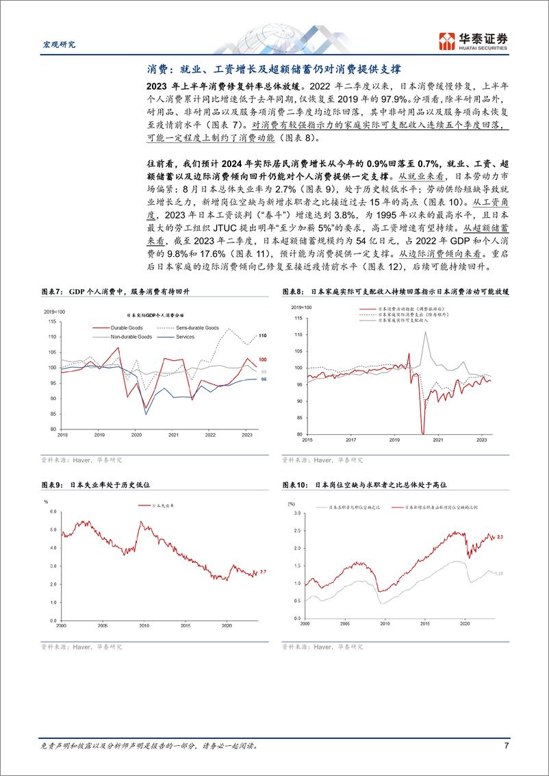《宏观年度策略：日元和日债利率，不鸣则已、一鸣惊人？-20231107-华泰证券-24页》 - 第8页预览图