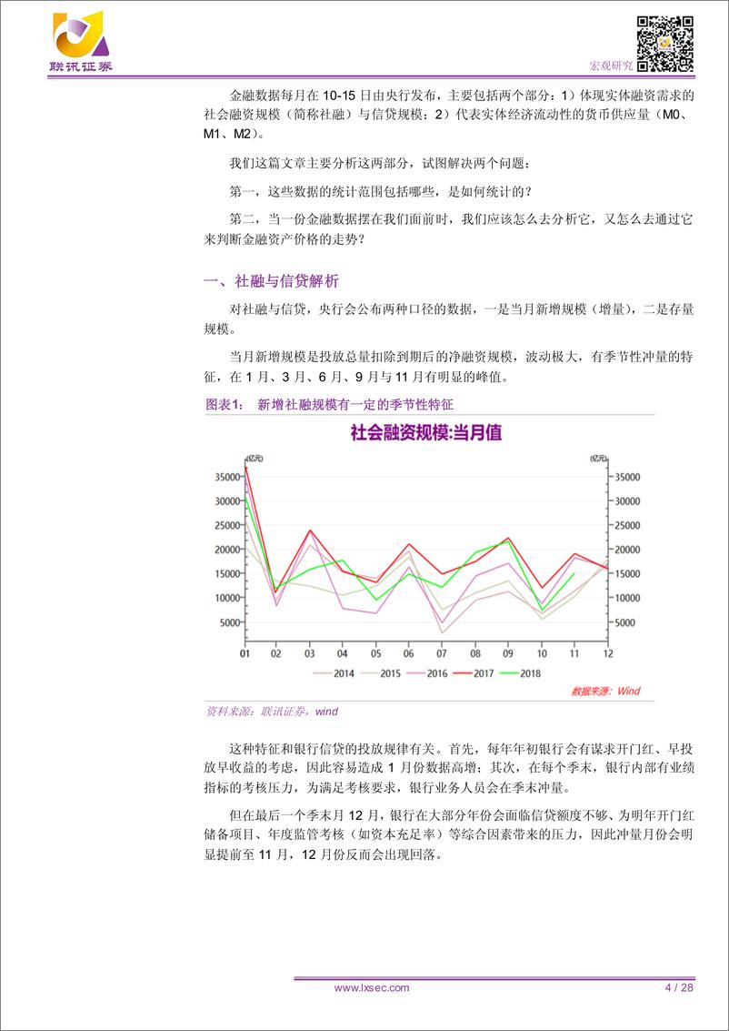 《专题研究：金融数据分析手册-20190118-联讯证券-28页》 - 第5页预览图