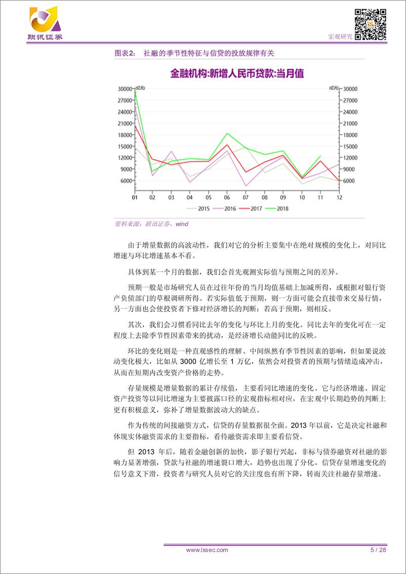 《专题研究：金融数据分析手册-20190118-联讯证券-28页》 - 第6页预览图