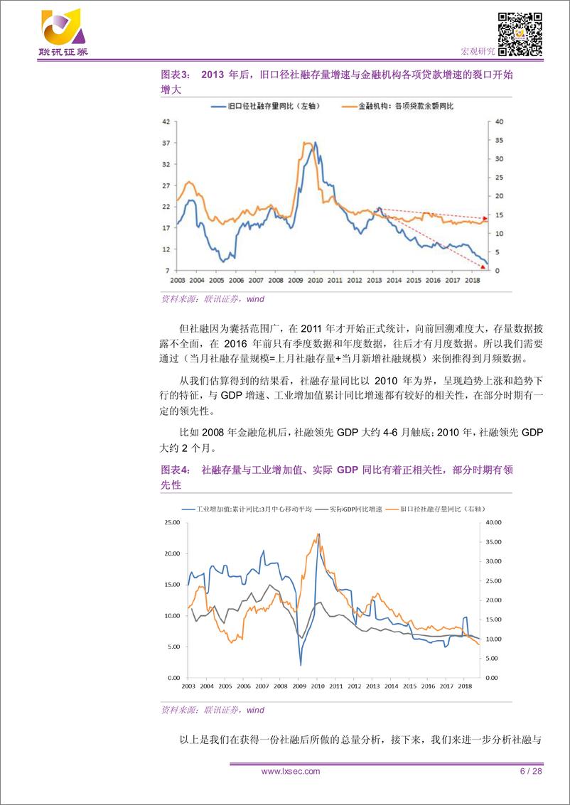 《专题研究：金融数据分析手册-20190118-联讯证券-28页》 - 第7页预览图