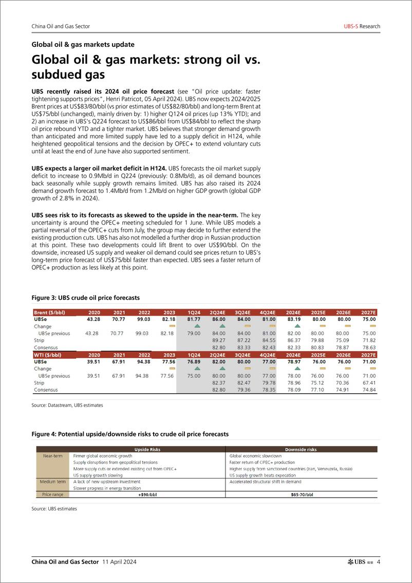 《UBS Equities-China Oil and Gas Sector _Do China oil majors still offer va...-107517771》 - 第4页预览图