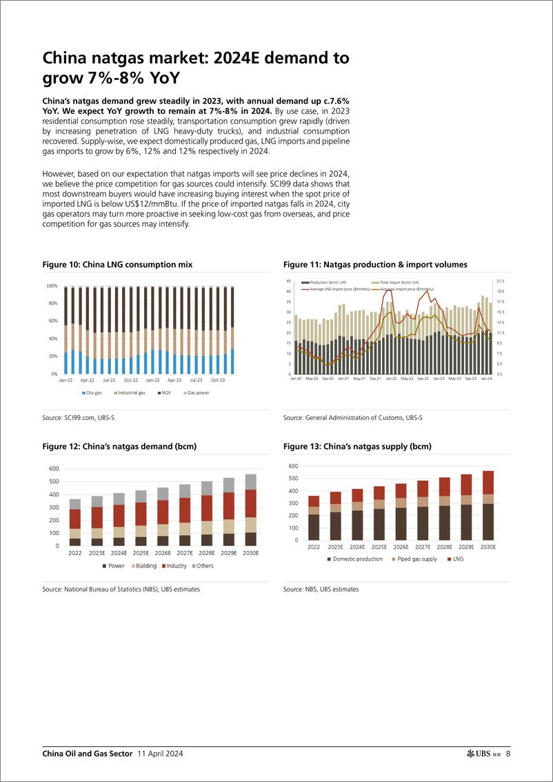 《UBS Equities-China Oil and Gas Sector _Do China oil majors still offer va...-107517771》 - 第8页预览图