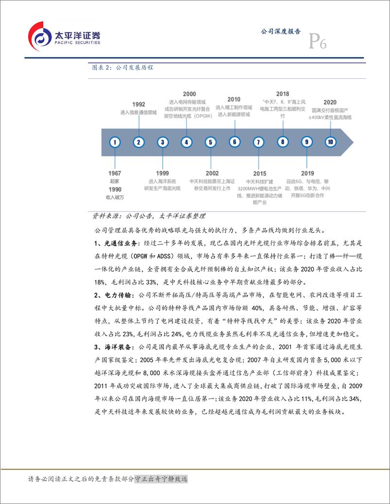 《太平洋-中天科技-600522.SH-碳中和推动能源基建长期繁荣，电力+海缆业务乘势而起》 - 第6页预览图