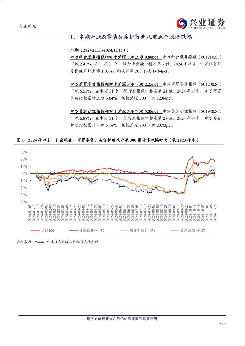 《社服%26零售%26美护行业：全国法定节假日将增加2天，双11天猫美妆大幅领先-241117-兴业证券-15页》 - 第2页预览图