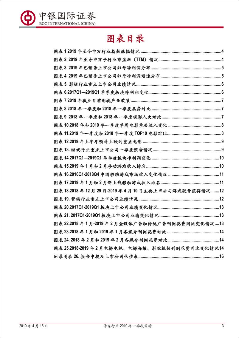 《传媒行业2019年一季报前瞻：子行业及个股分化加快，把握政策方向、寻找高成长个股-20190416-中银国际-18页》 - 第4页预览图