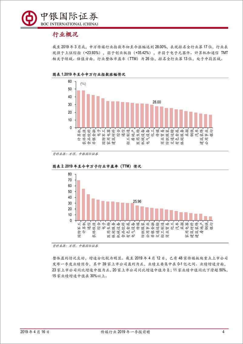 《传媒行业2019年一季报前瞻：子行业及个股分化加快，把握政策方向、寻找高成长个股-20190416-中银国际-18页》 - 第5页预览图