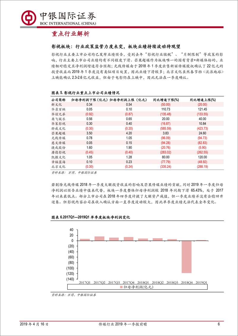 《传媒行业2019年一季报前瞻：子行业及个股分化加快，把握政策方向、寻找高成长个股-20190416-中银国际-18页》 - 第7页预览图