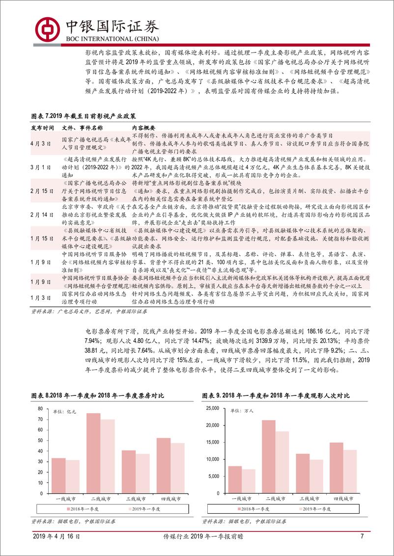 《传媒行业2019年一季报前瞻：子行业及个股分化加快，把握政策方向、寻找高成长个股-20190416-中银国际-18页》 - 第8页预览图