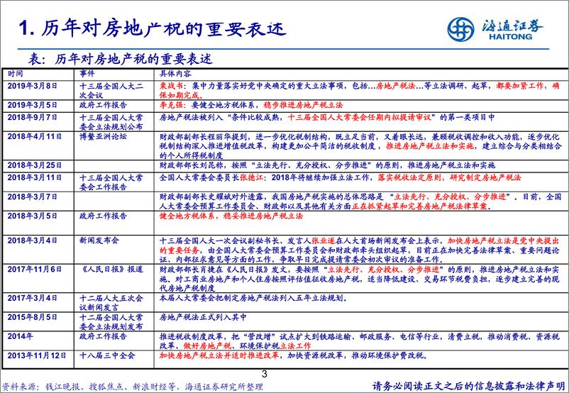 《房地产行业：一文看懂房地产税-20190313-海通证券-14页》 - 第4页预览图