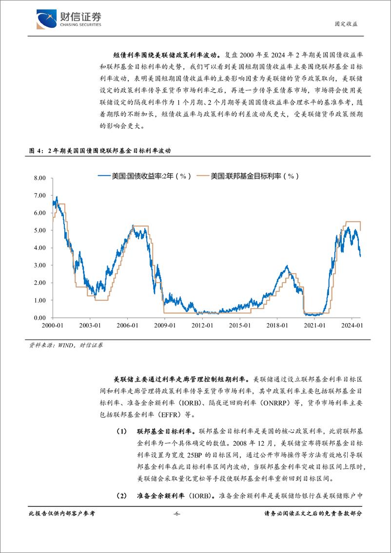 《固定收益专题报告：美联储开启降息周期下国内外债市展望-241018-财信证券-25页》 - 第6页预览图