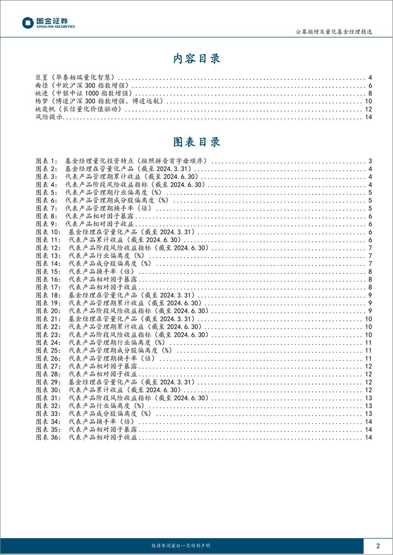 《国金证券-公募指增及量化基金经理精选系列五_多元化数据模型驱动_策略优化技术革新》 - 第2页预览图