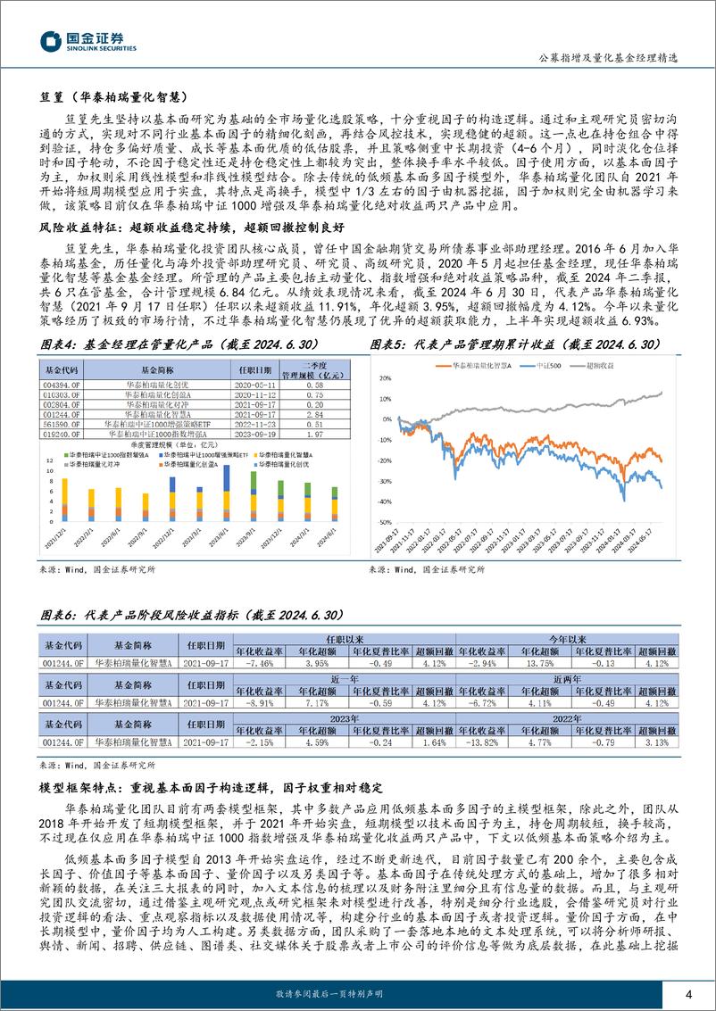 《国金证券-公募指增及量化基金经理精选系列五_多元化数据模型驱动_策略优化技术革新》 - 第4页预览图