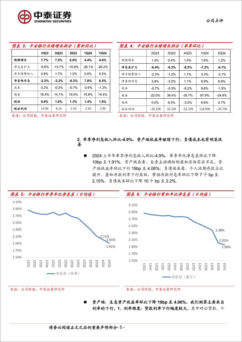 《平安银行(000001)详解平安银行2024中报：净利润同比增%2b1.9%25；调结构继续、中期分红方案落地-240818-中泰证券-14页》 - 第5页预览图