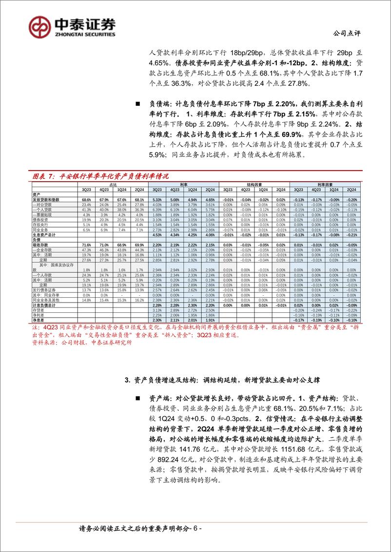 《平安银行(000001)详解平安银行2024中报：净利润同比增%2b1.9%25；调结构继续、中期分红方案落地-240818-中泰证券-14页》 - 第6页预览图