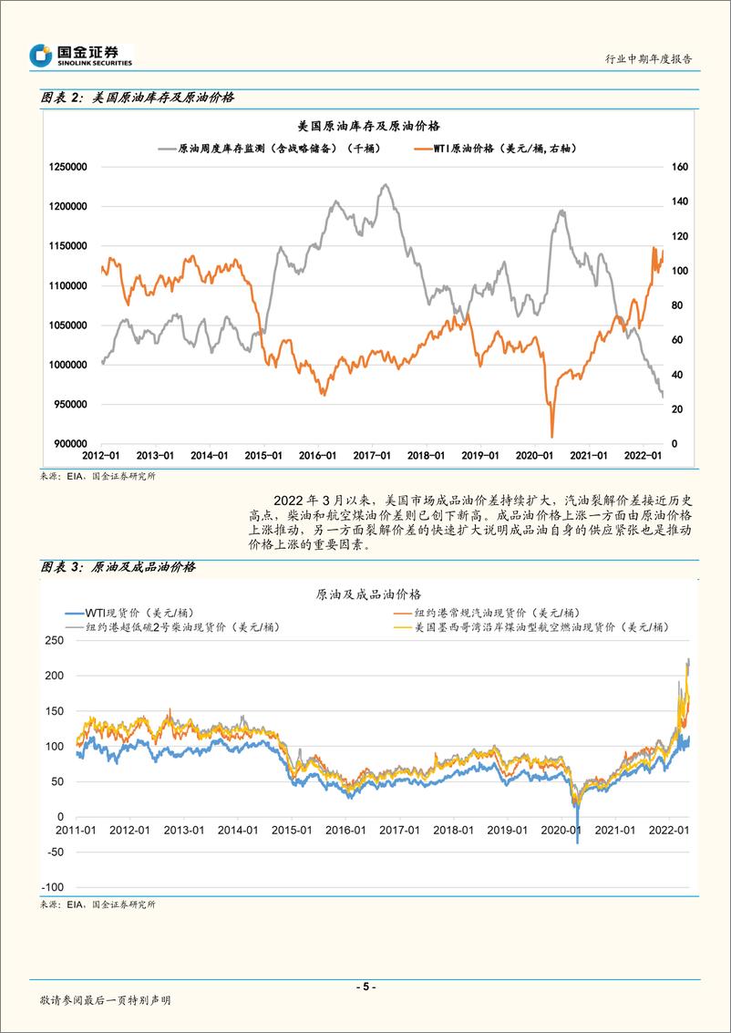 《石油化工行业中期年度报告：大炼化业绩或超预期！-20220530-国金证券-31页》 - 第6页预览图