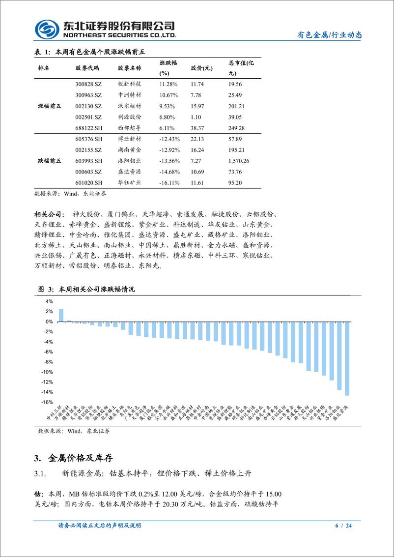 《有色金属行业动态报告：近期金铜市场在演绎什么？-240728-东北证券-24页》 - 第6页预览图