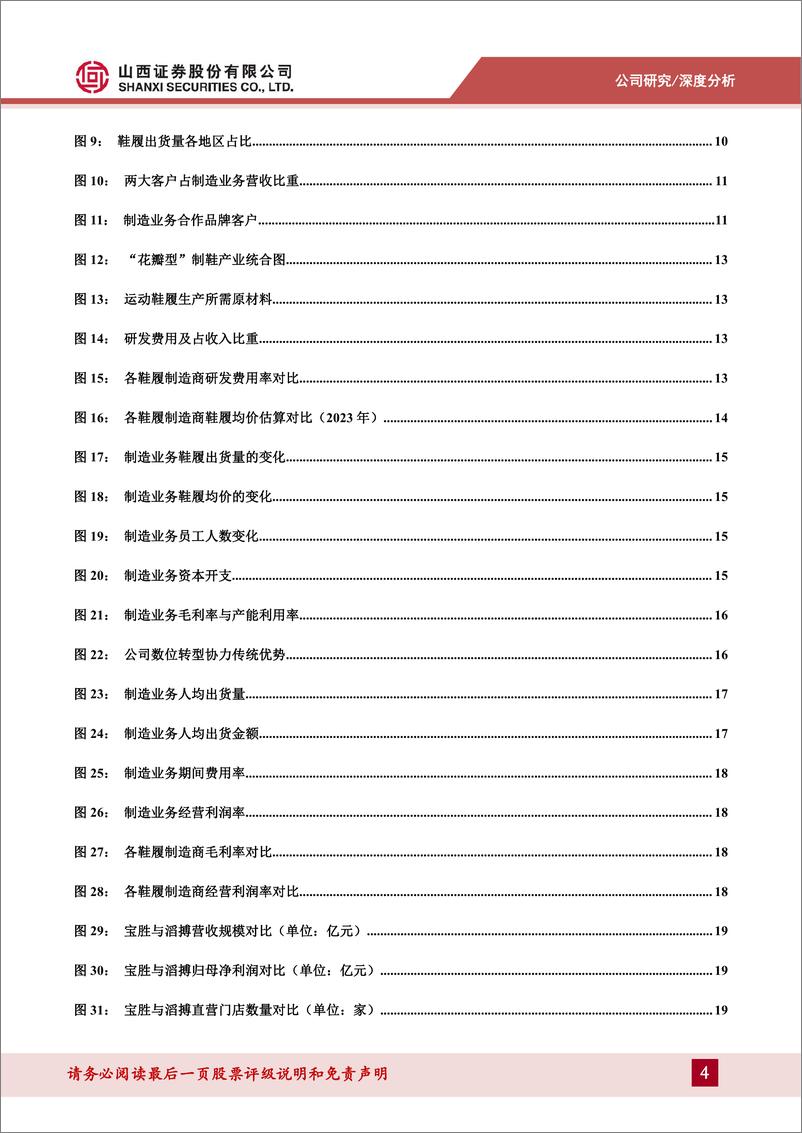 《裕元集团(0551.HK)制造业务利润率回升，零售业务静待客流改善-241204-山西证券-31页》 - 第4页预览图