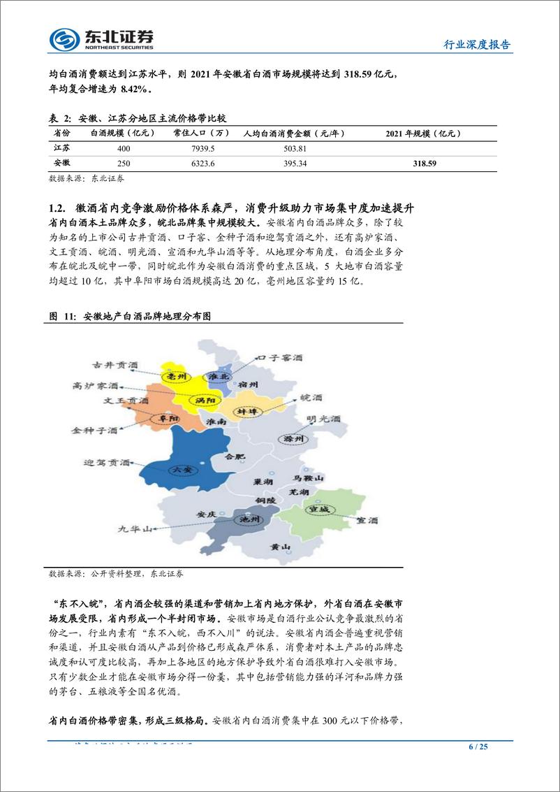 《食品饮料行业深度报告：门户洞开下的徽酒破局之道-20190714-东北证券-25页》 - 第7页预览图