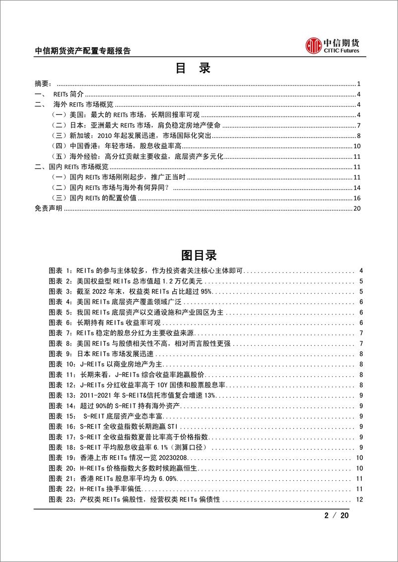 《REITs系列一：市场概览及其配置价值-20230213-中信期货-20页》 - 第3页预览图