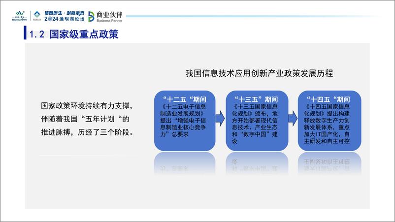 《2024年信息技术应用创新产业生态发展洞察报告-BP商业伙伴-33页》 - 第5页预览图