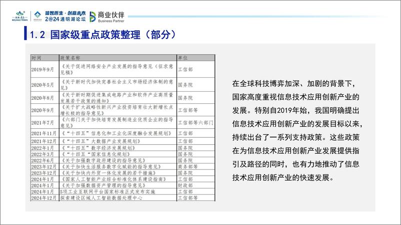 《2024年信息技术应用创新产业生态发展洞察报告-BP商业伙伴-33页》 - 第6页预览图