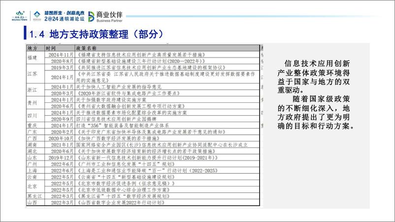 《2024年信息技术应用创新产业生态发展洞察报告-BP商业伙伴-33页》 - 第8页预览图