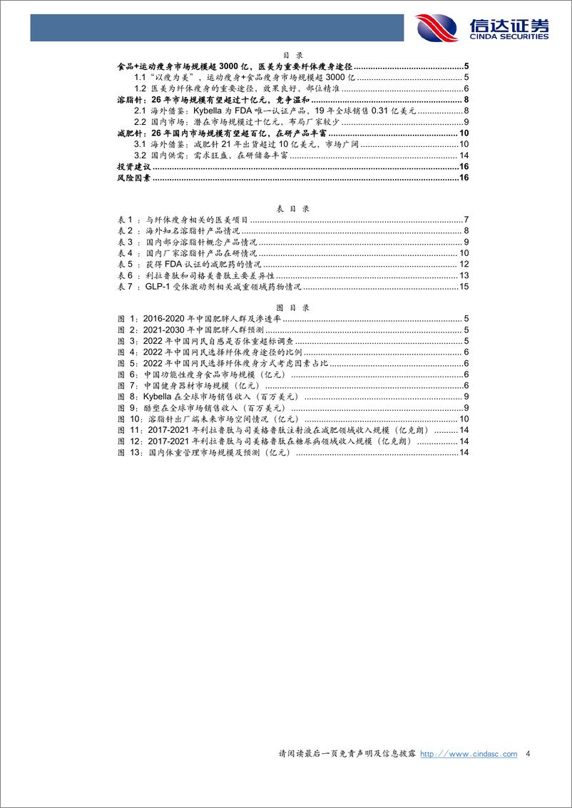 《医疗美容行业专题报告：以瘦为美，医美减法市场大有可为-20220922-信达证券-18页》 - 第5页预览图