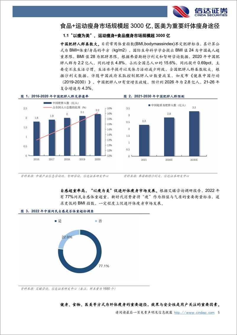 《医疗美容行业专题报告：以瘦为美，医美减法市场大有可为-20220922-信达证券-18页》 - 第6页预览图