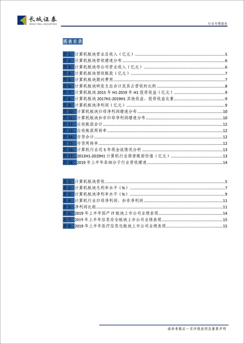 《计算机行业2019年半年报总结：细分子行业表现优异，整体经营质量有所改善-20190908-长城证券-17页》 - 第5页预览图