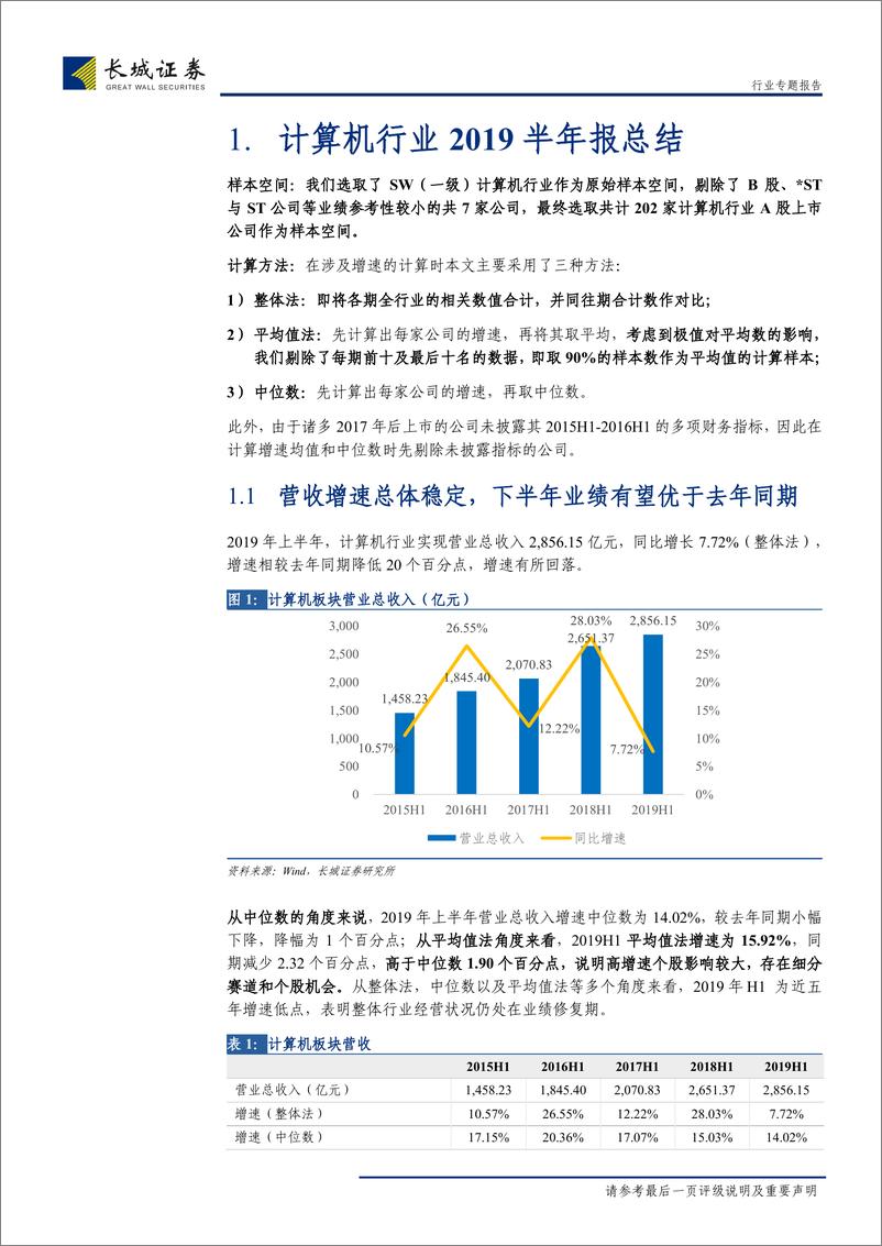 《计算机行业2019年半年报总结：细分子行业表现优异，整体经营质量有所改善-20190908-长城证券-17页》 - 第6页预览图