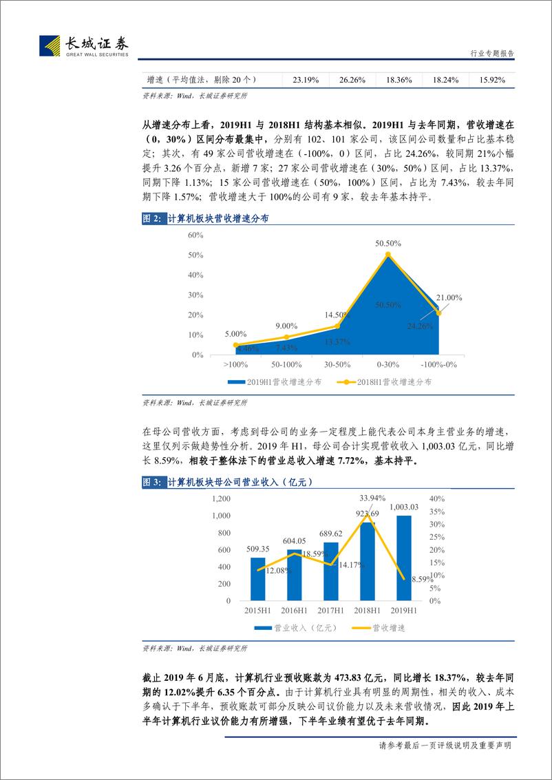 《计算机行业2019年半年报总结：细分子行业表现优异，整体经营质量有所改善-20190908-长城证券-17页》 - 第7页预览图