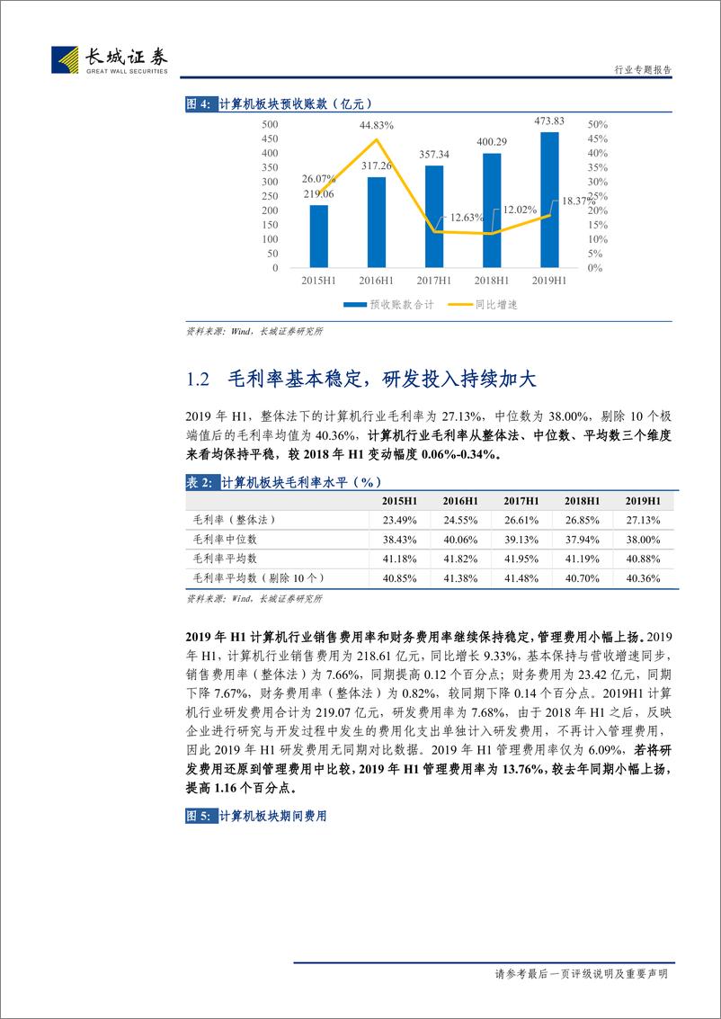 《计算机行业2019年半年报总结：细分子行业表现优异，整体经营质量有所改善-20190908-长城证券-17页》 - 第8页预览图