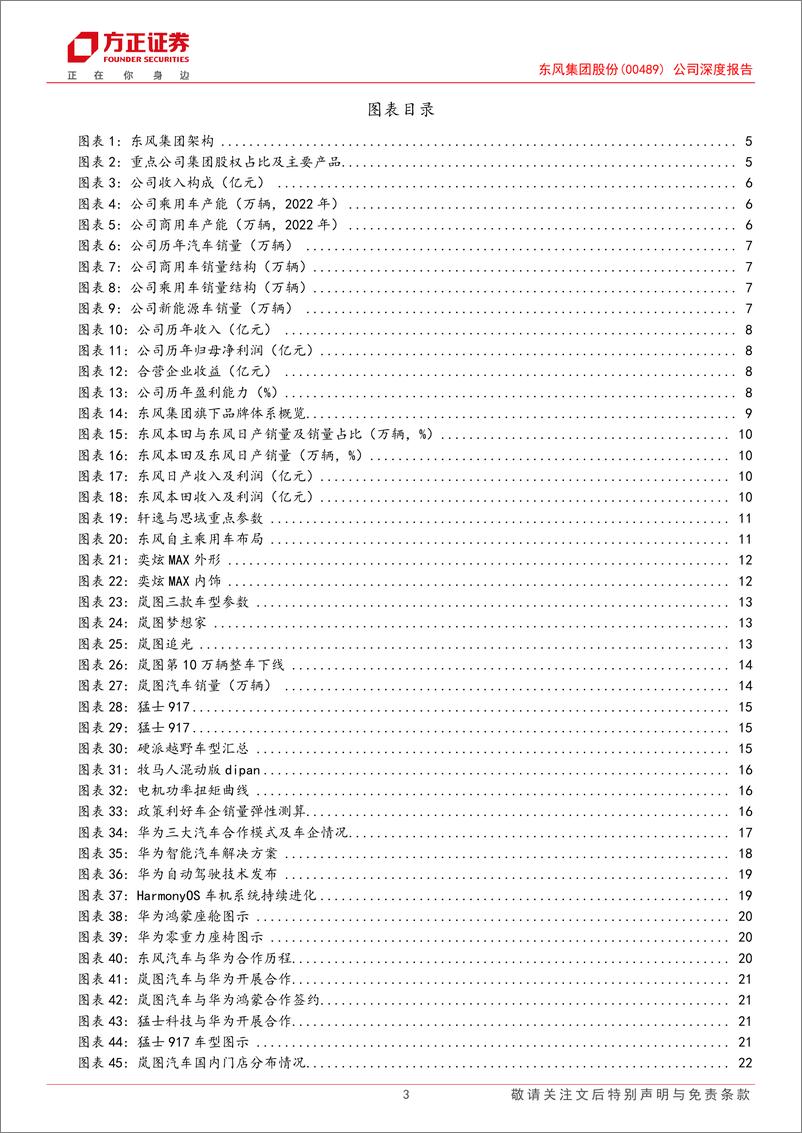 《东风集团股份(00489.HK)公司深度报告：智能化东风渐来，大型央企乘商共起航-241205-方正证券-33页》 - 第3页预览图