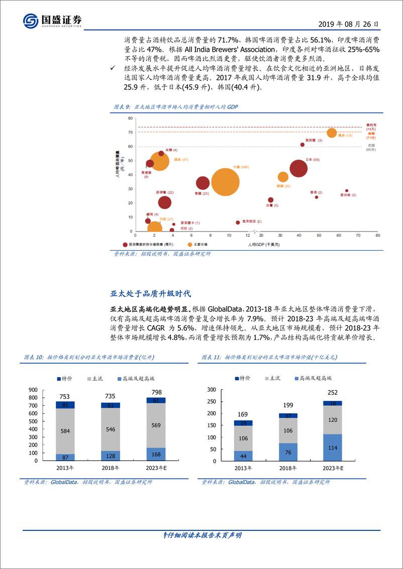 《食品饮料行业：对标百威亚太，我国啤酒行业的进阶之路-20190826-国盛证券-26页》 - 第8页预览图