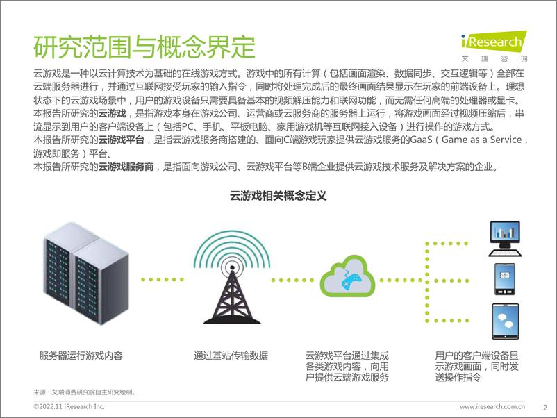《艾瑞咨询：2022年中国云游戏行业研究报告-2022.11-33页》 - 第3页预览图