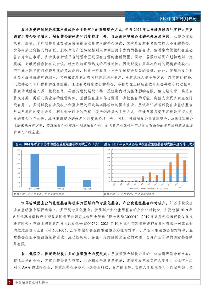 《城投行业重组整合特征分析—以江苏省为例-10页》 - 第5页预览图